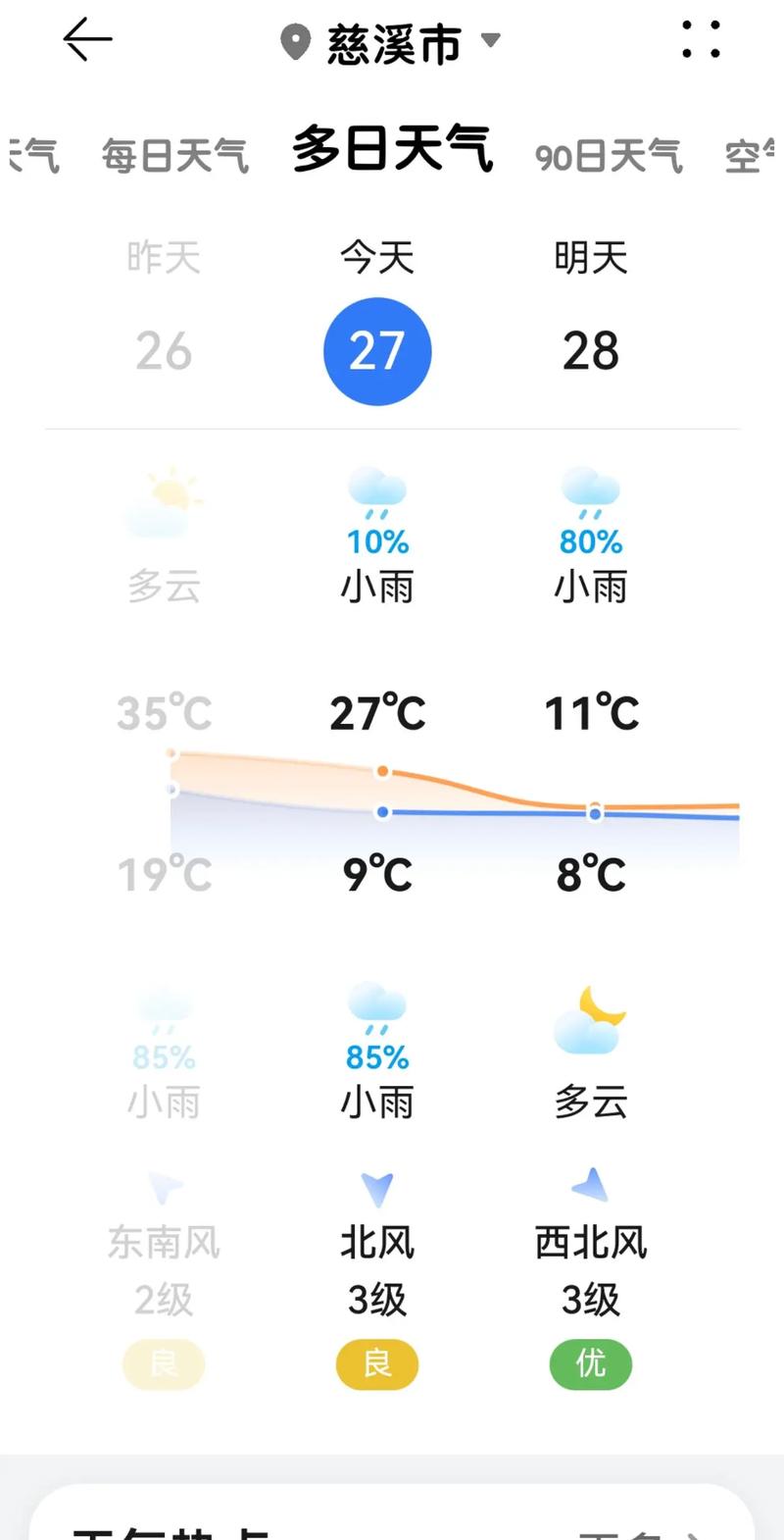 浙江缙云天气预报_浙江缙云天气预报丽水天气预报-第3张图片-德宏生活网