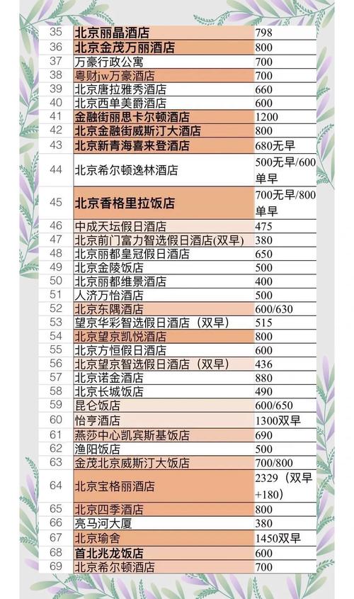天津疫情康莱德疫情,天津康莱德酒店发现新冠是真的吗-第4张图片-德宏生活网 天津疫情康莱德疫情,天津康莱德酒店发现新冠是真的吗-第4张图片-德宏生活网