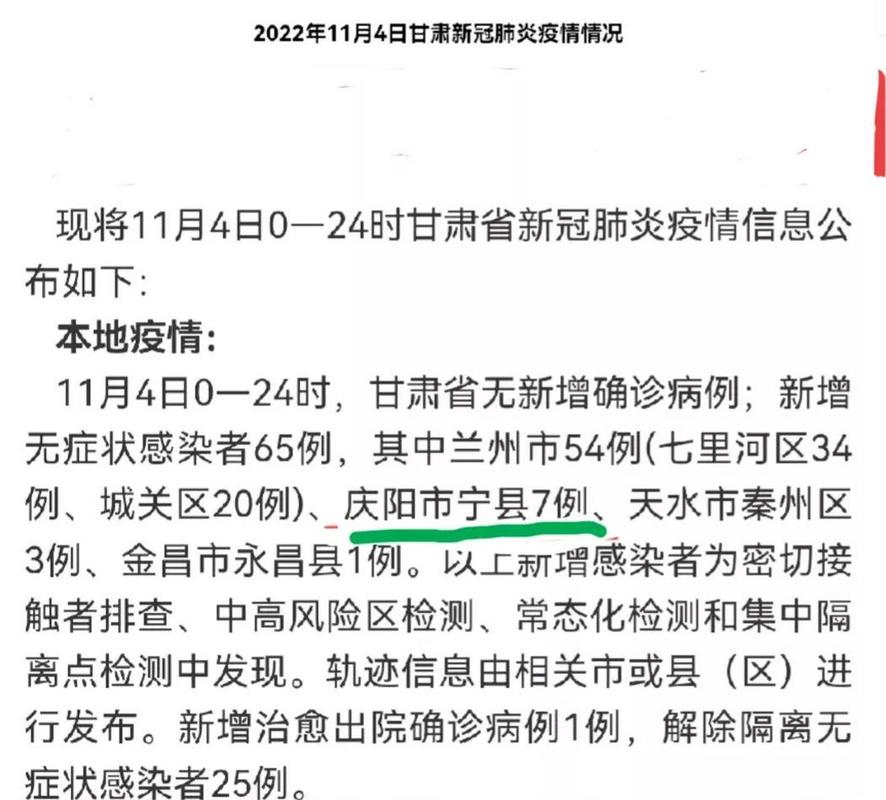 甘肃省疫情最新消息，甘肃省疫情最新报道-第3张图片-德宏生活网