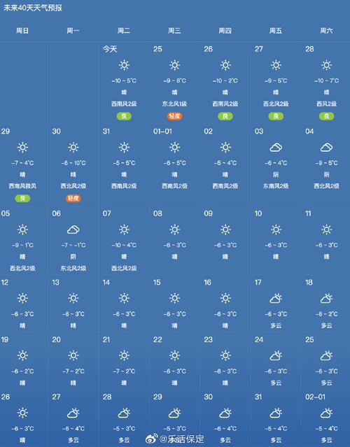 满城区天气预报，满城区天气预报24小时-第2张图片-德宏生活网