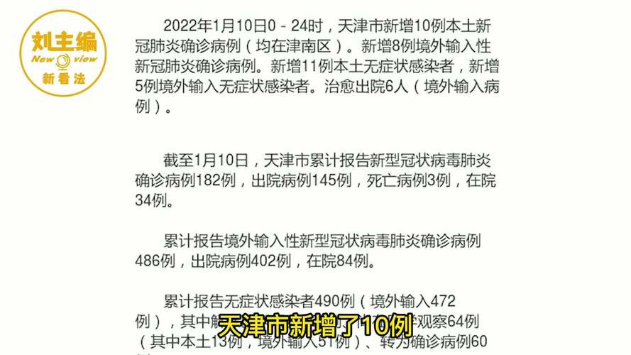 天津市最新疫情通报,天津市疫情近况-第3张图片-德宏生活网 天津市最新疫情通报,天津市疫情近况-第3张图片-德宏生活网