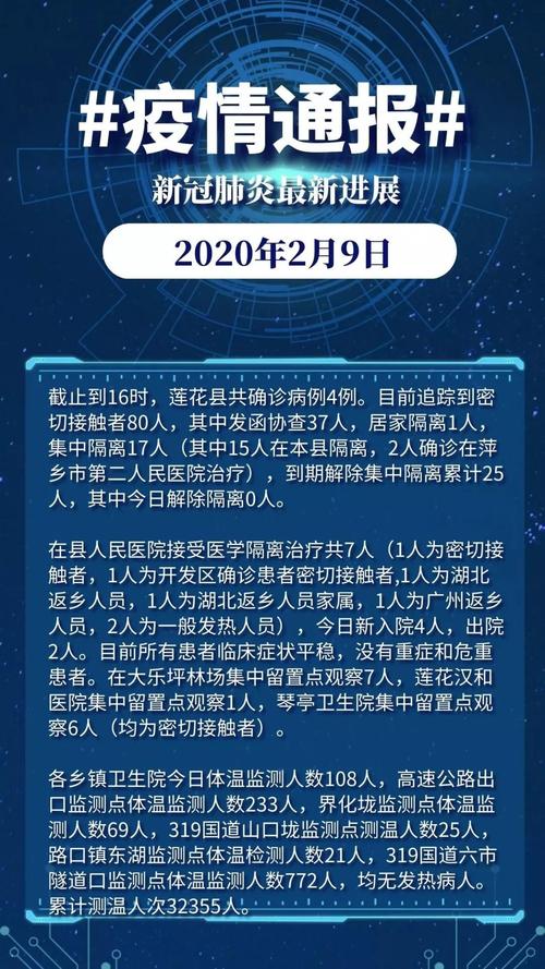 湖北疫情11月份疫情,湖北11月疫情出现-第2张图片-德宏生活网 湖北疫情11月份疫情,湖北11月疫情出现-第2张图片-德宏生活网