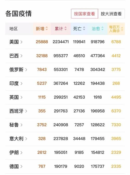 2019年疫情影响_2019年疫情持续了多久-第1张图片-德宏生活网