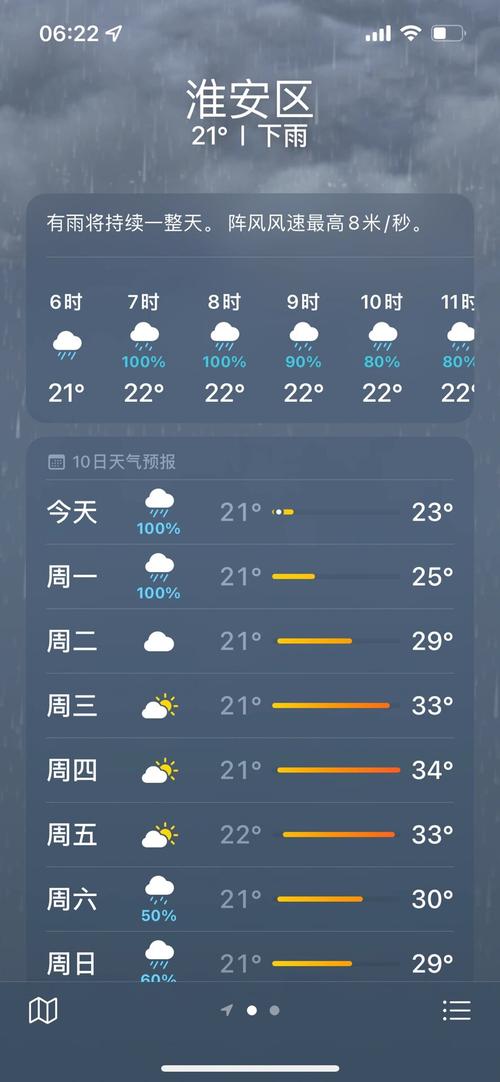 淮安24小时天气预报，淮安未来24小时天气预报-第1张图片-德宏生活网