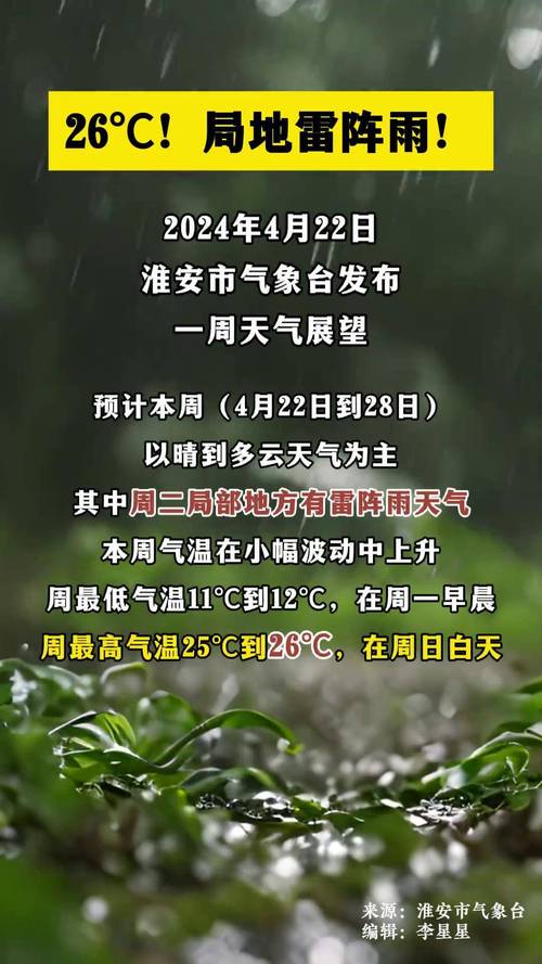淮安24小时天气预报，淮安未来24小时天气预报-第2张图片-德宏生活网