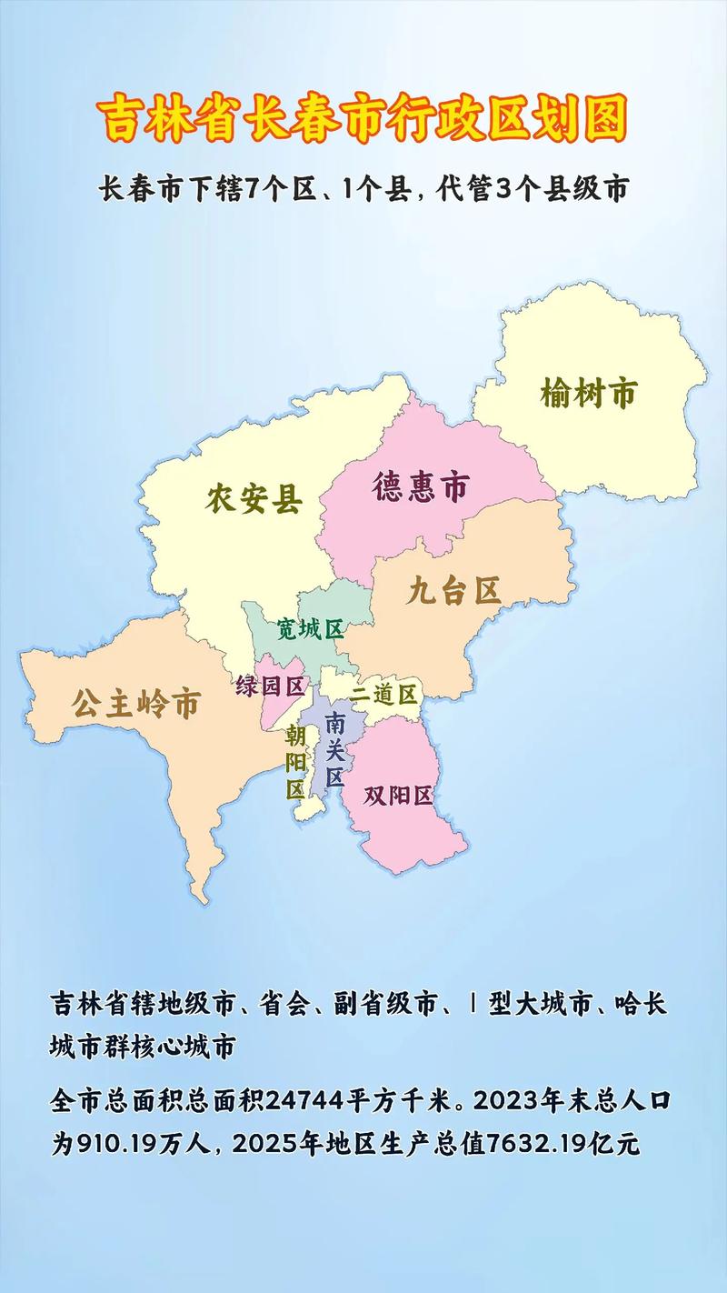 天气预报双阳区_天气预报双阳区哪里有卖-第2张图片-德宏生活网