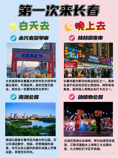 天气预报双阳区_天气预报双阳区哪里有卖-第4张图片-德宏生活网