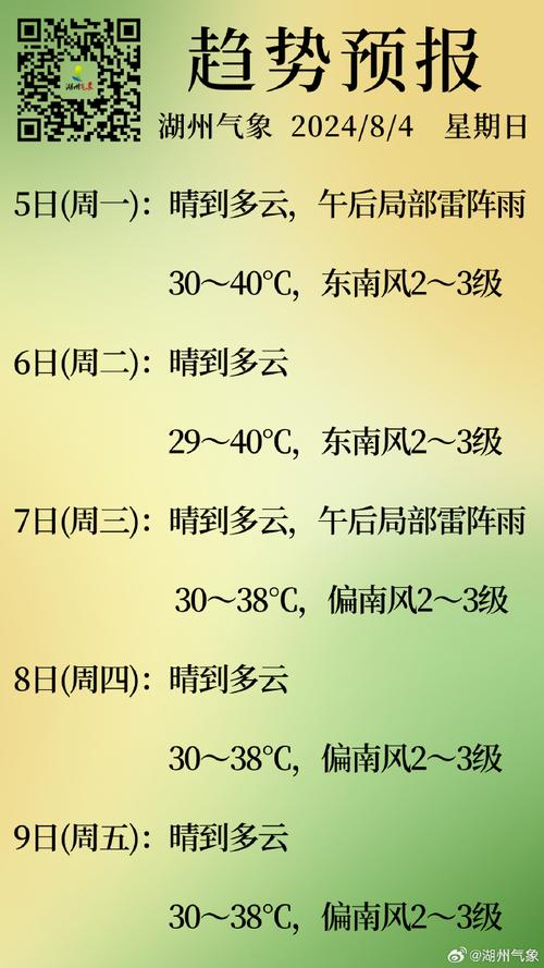 浙江省湖州市天气预报，浙江省湖州市天气预报30天-第3张图片-德宏生活网