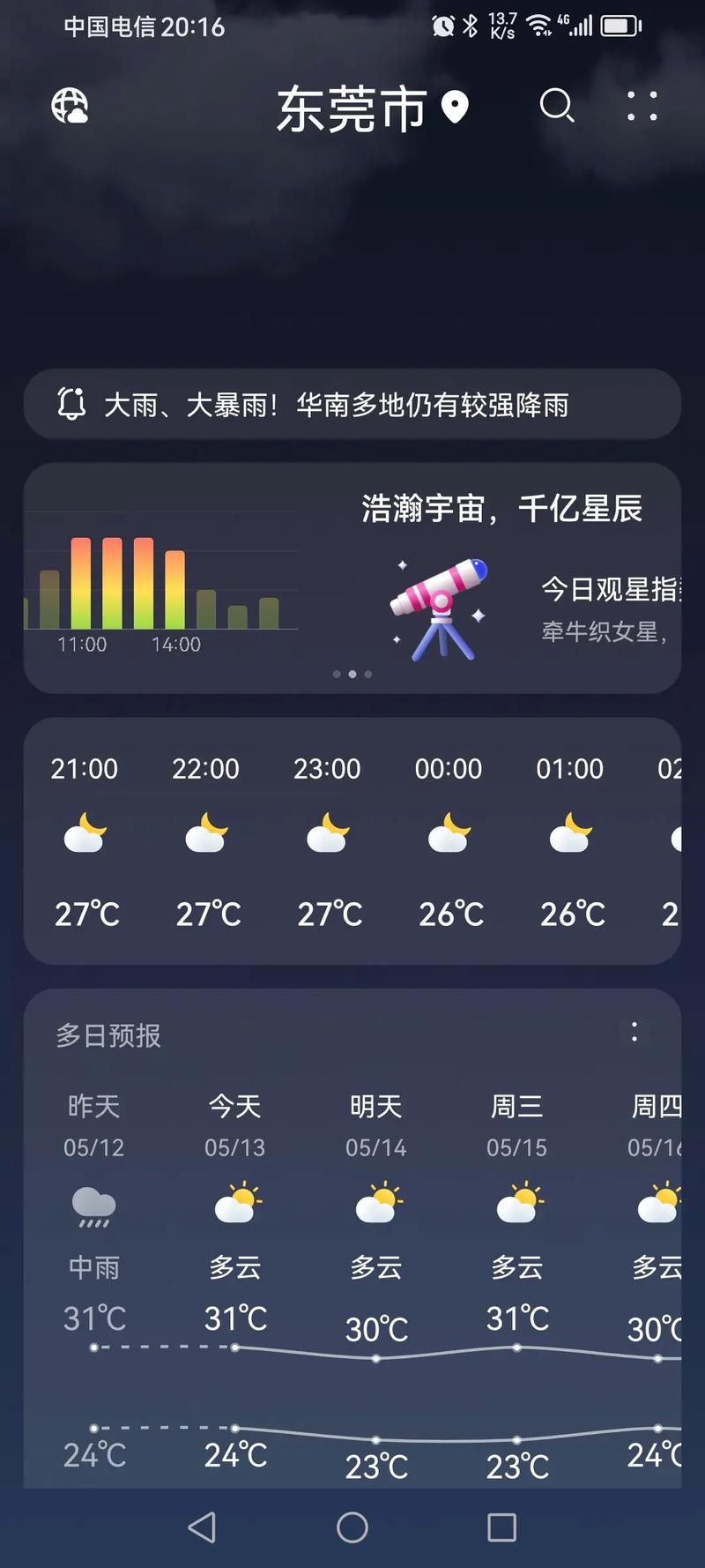 东莞15天天气预报_天气预报东莞市15天-第3张图片-德宏生活网
