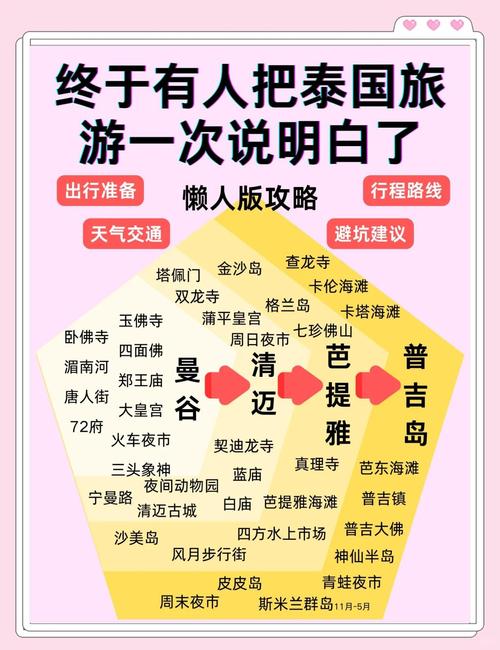 泰国疫情最新消息疫情-泰国疫情实时情况？-第6张图片-德宏生活网