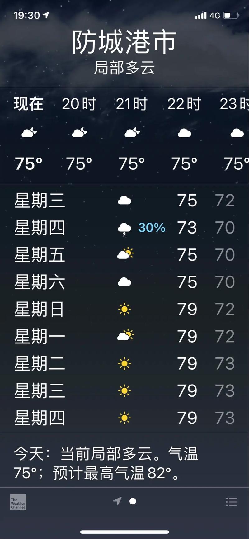 桦甸天气预报15天查询-桦甸天气预报15天气？-第3张图片-德宏生活网