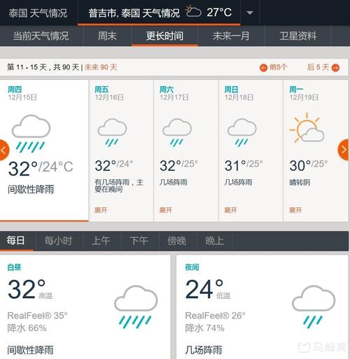 桦甸天气预报15天查询-桦甸天气预报15天气？-第4张图片-德宏生活网