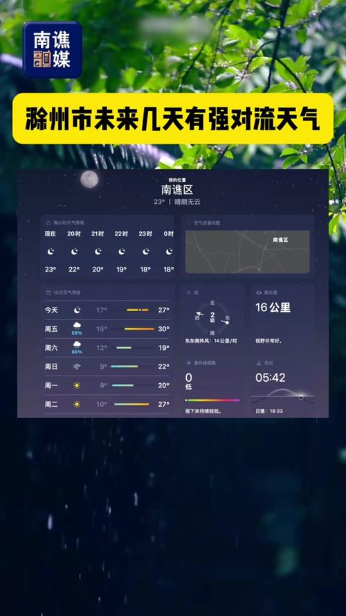 滁州天气预报15天_滁州天气预报15天查询一星期-第1张图片-德宏生活网
