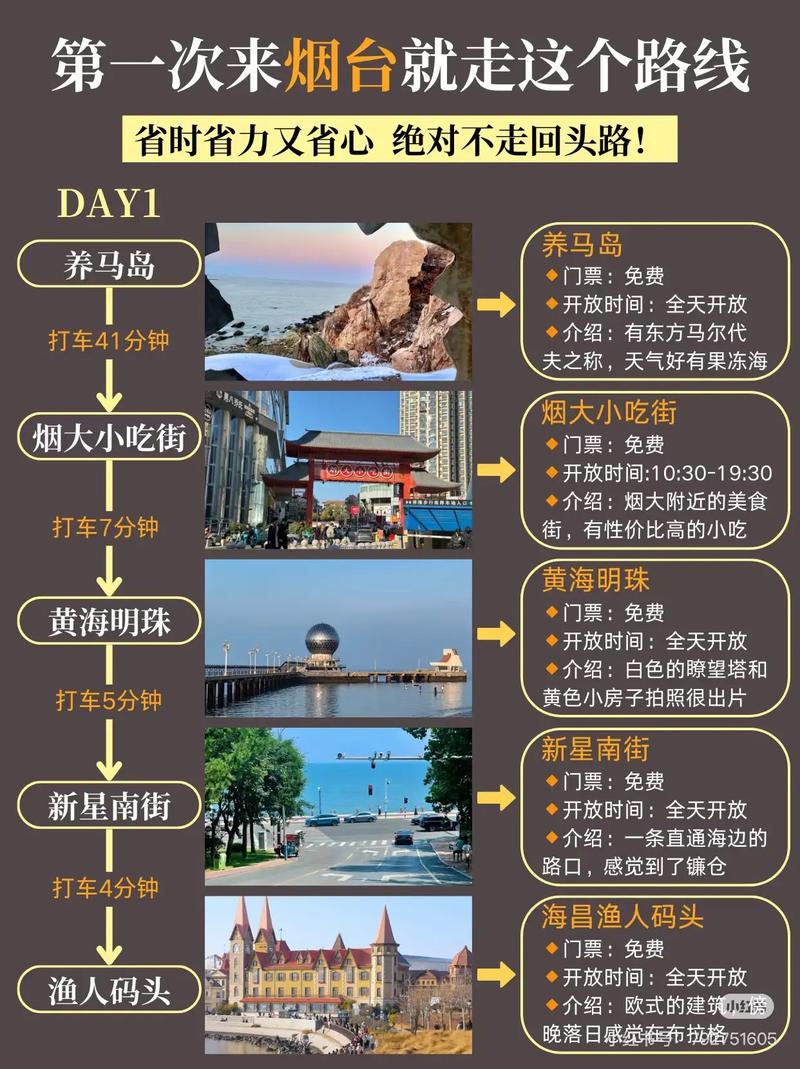 牟平区天气预报-牟平区天气预报25号查询？-第2张图片-德宏生活网