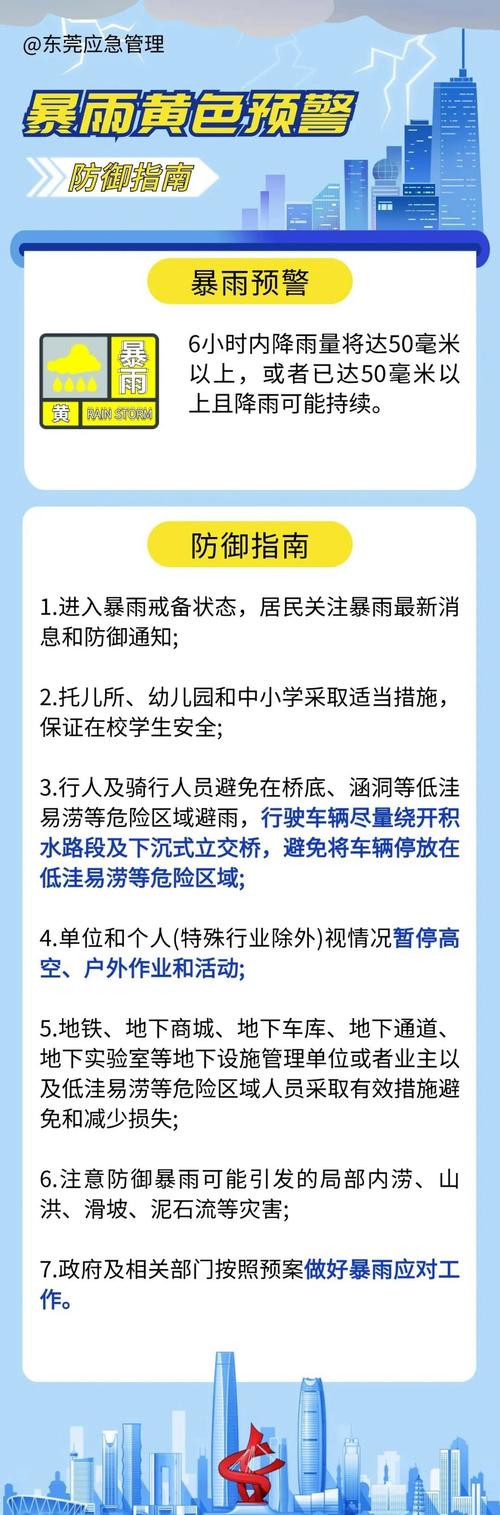 东城天气预报24小时,东城天气预报24小时几点下雨-第1张图片-德宏生活网 东城天气预报24小时,东城天气预报24小时几点下雨-第1张图片-德宏生活网