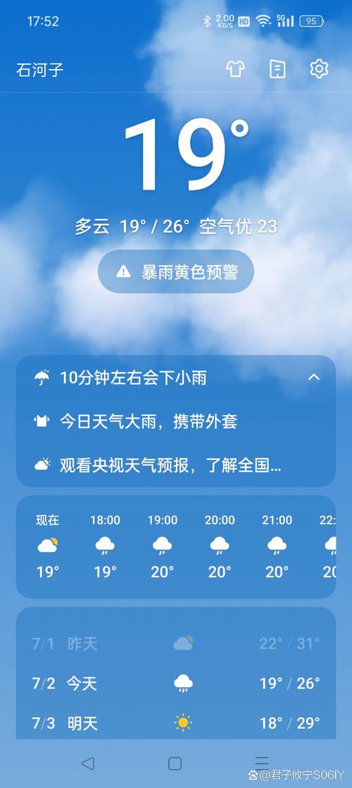 东城天气预报24小时,东城天气预报24小时几点下雨-第4张图片-德宏生活网 东城天气预报24小时,东城天气预报24小时几点下雨-第4张图片-德宏生活网