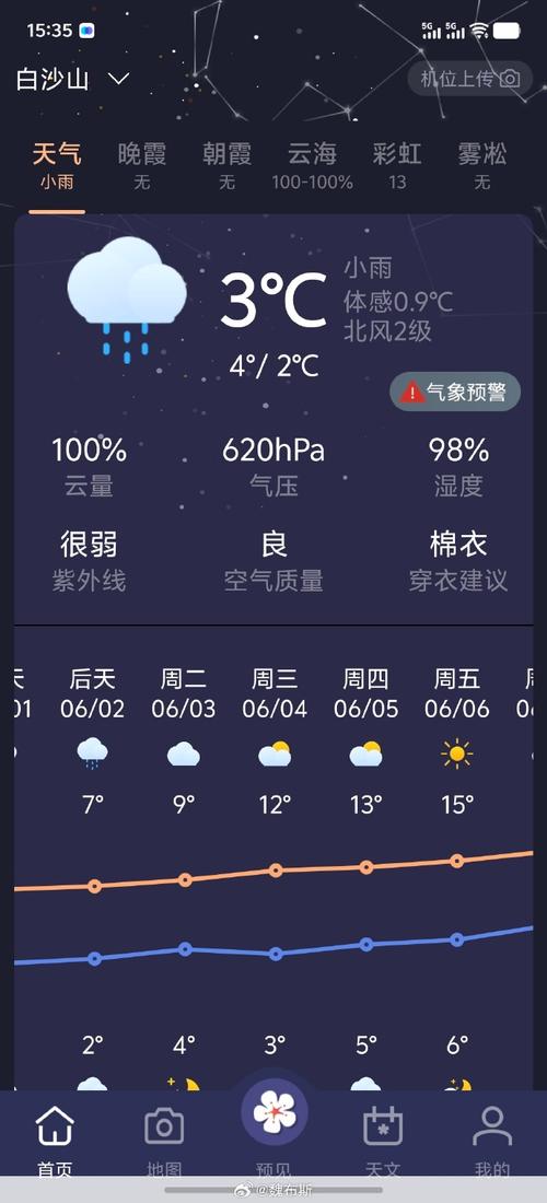 延安市天气预报宝塔区，延安市天气预报宝塔区疫情-第3张图片-德宏生活网