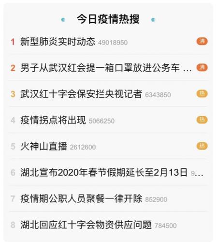 全球疫情第二大疫情国家_全球疫情第二大疫情国家排名-第4张图片-德宏生活网 全球疫情第二大疫情国家_全球疫情第二大疫情国家排名-第4张图片-德宏生活网