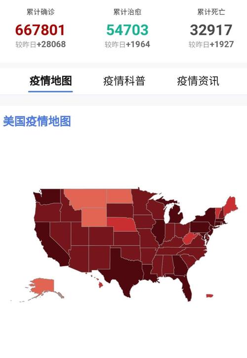 疫情现在国内的疫情，疫情现在国内的疫情怎么样-第4张图片-德宏生活网