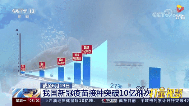 疫情中国GDP对比_疫情我国gdp-第3张图片-德宏生活网