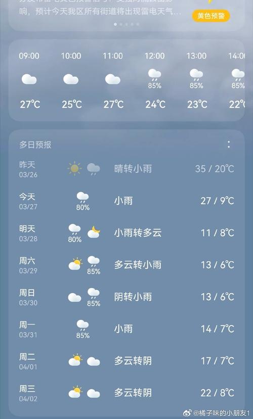 杭州七天天气预报_杭州七天天气预报最新消息-第3张图片-德宏生活网 杭州七天天气预报_杭州七天天气预报最新消息-第3张图片-德宏生活网