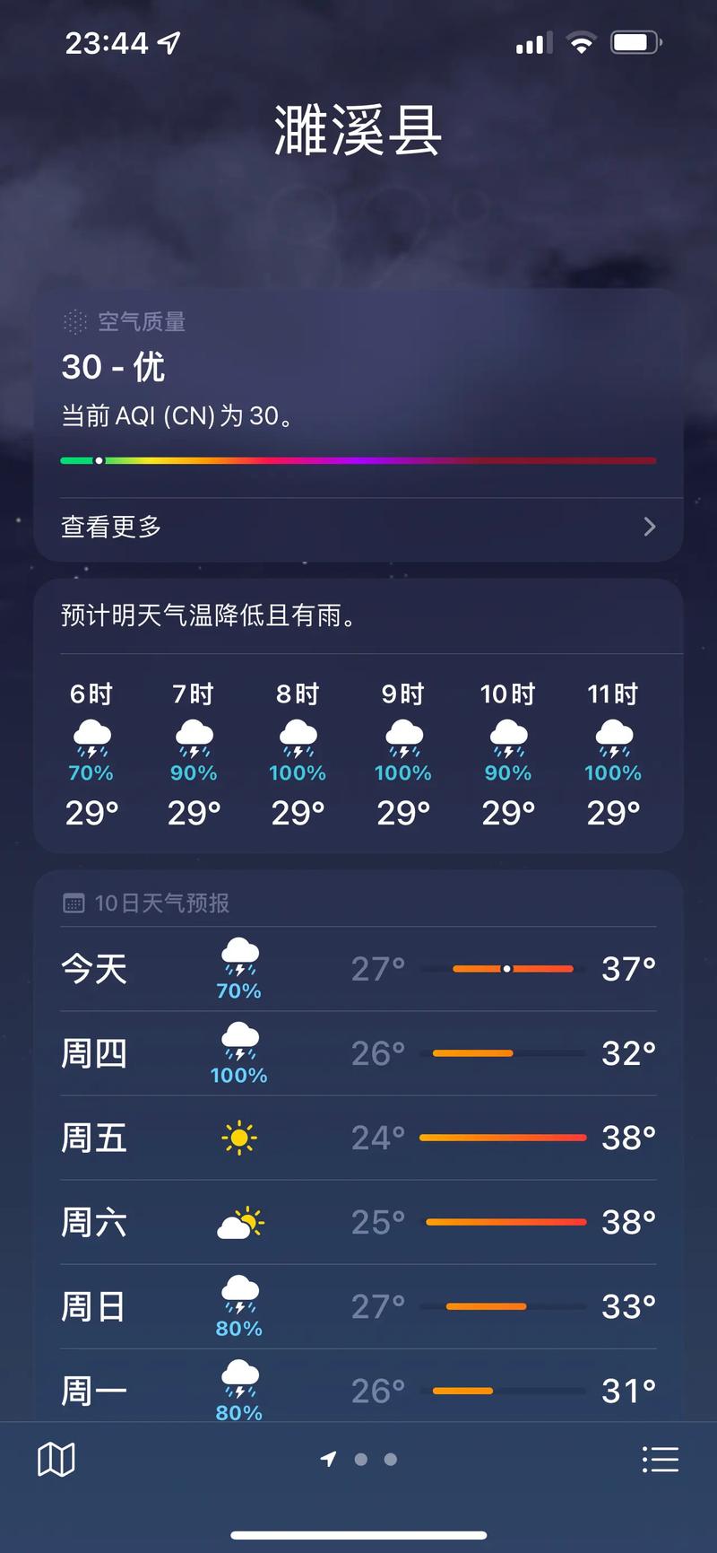 淮北濉溪天气预报-安徽省淮北市濉溪县天气？-第3张图片-德宏生活网