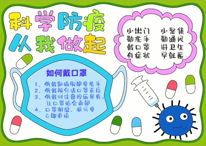 抗疫情手抄报防控疫情，抗疫情手抄报 抗击疫情模板-第2张图片-德宏生活网