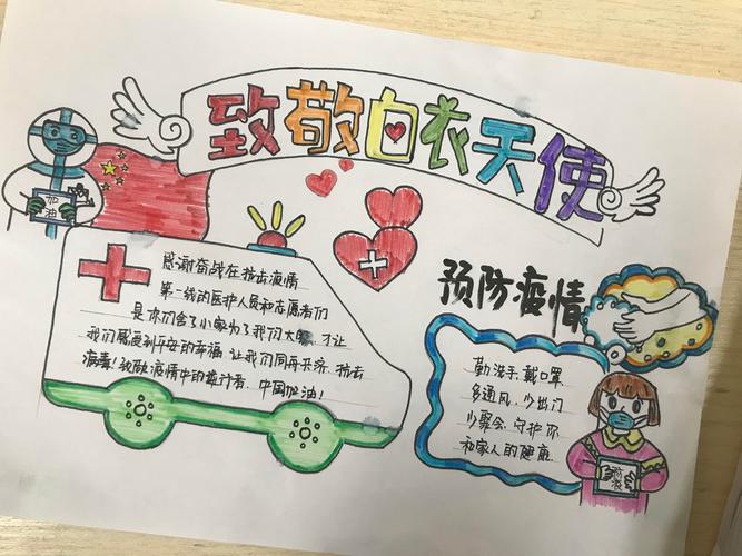 抗疫情手抄报防控疫情，抗疫情手抄报 抗击疫情模板-第5张图片-德宏生活网