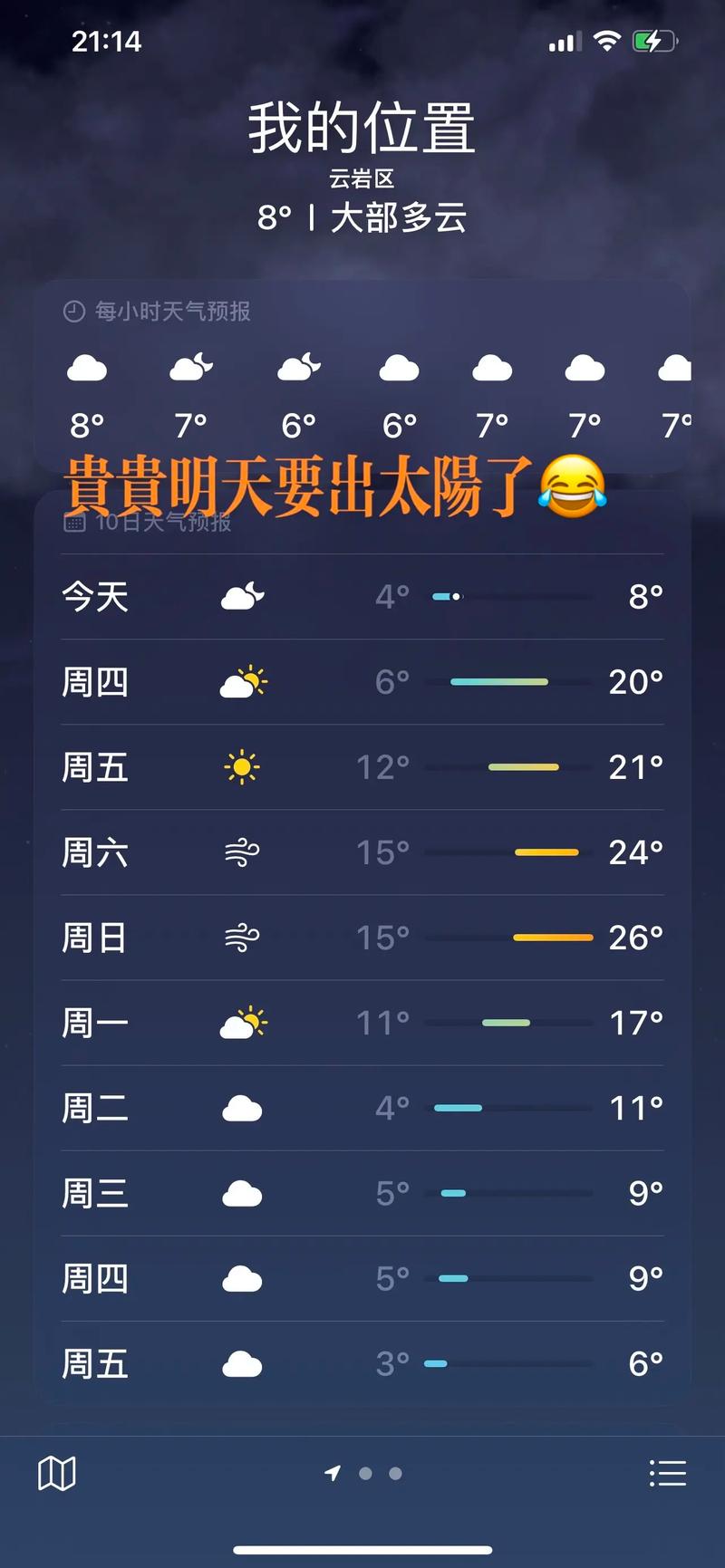 贵州遵义天气预报15天查询_贵州遵义天气预报15天查询最新消息及时间-第2张图片-德宏生活网