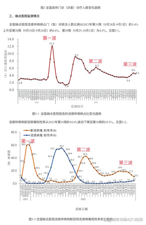 国内疫情最新通报疫情-国内疫情最新通知?-第5张图片-德宏生活网 国内疫情最新通报疫情-国内疫情最新通知?-第5张图片-德宏生活网