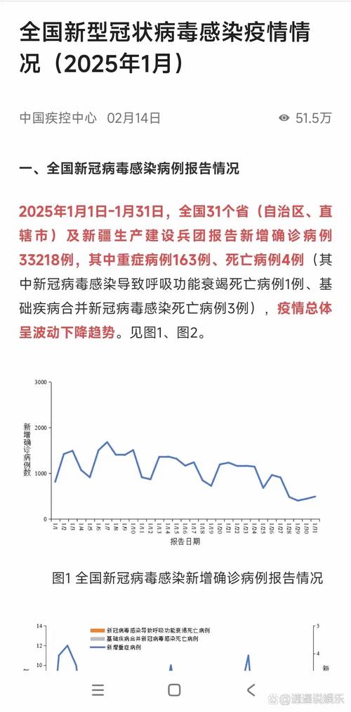 北京疫情与上海疫情-北京和上海疫情政策比较？-第1张图片-德宏生活网
