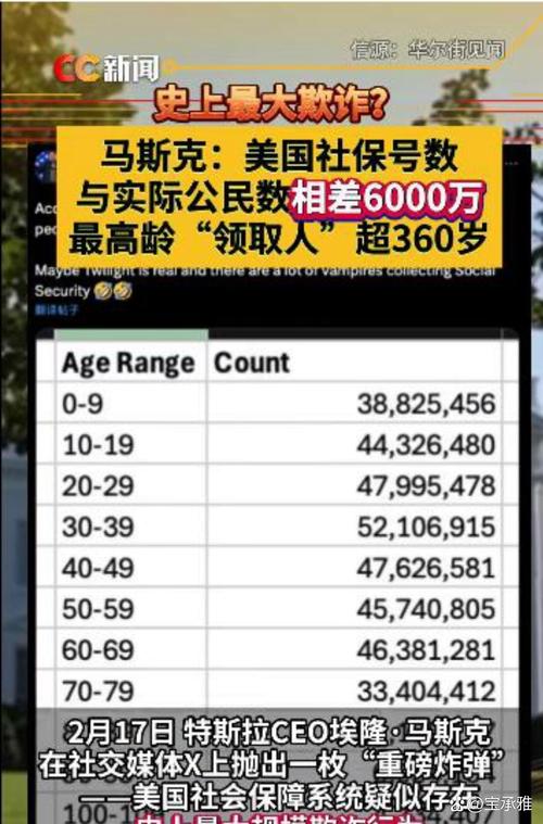 美国疫情超50000-美国疫情超过200？-第1张图片-德宏生活网