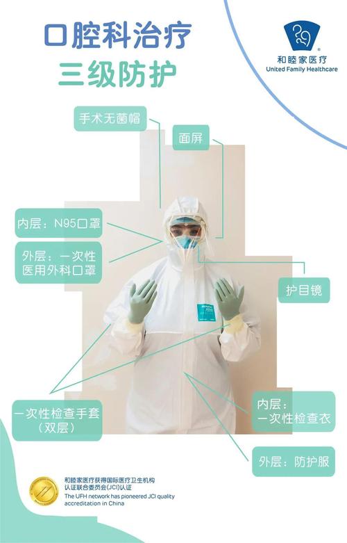 疫情期间怎么预防疫情-疫情期间怎样预防？-第2张图片-德宏生活网