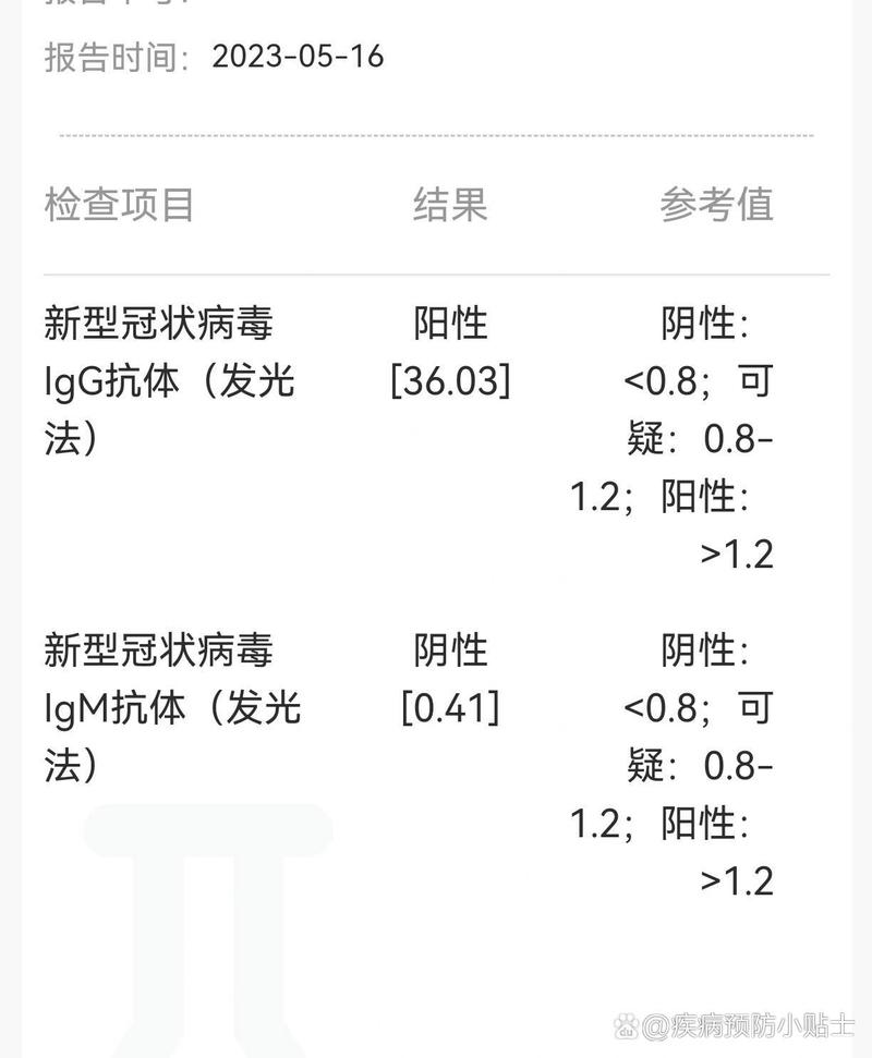 哈尔滨今天最新疫情-哈尔滨今日疫情公布？-第3张图片-德宏生活网