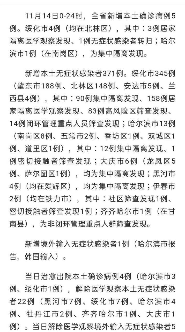 哈尔滨今天最新疫情-哈尔滨今日疫情公布？-第4张图片-德宏生活网