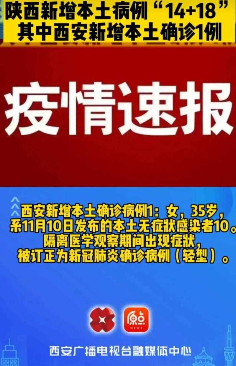 陕西省疫情最新消息，陕西省疫情最新报道-第1张图片-德宏生活网