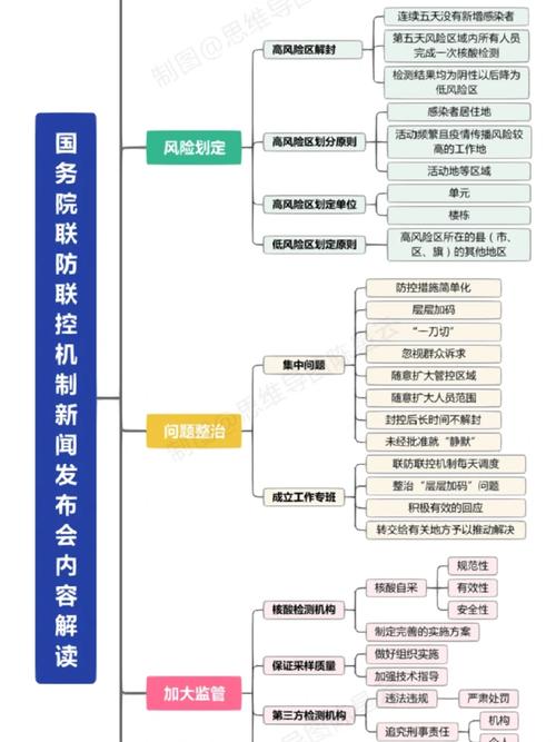 新疆疫情情况最新疫情_新疆疫情情况最新今天-第2张图片-德宏生活网 新疆疫情情况最新疫情_新疆疫情情况最新今天-第2张图片-德宏生活网