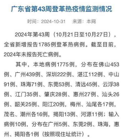 广东省疫情最新情况-广东省疫情最新动态?-第2张图片-德宏生活网 广东省疫情最新情况-广东省疫情最新动态?-第2张图片-德宏生活网