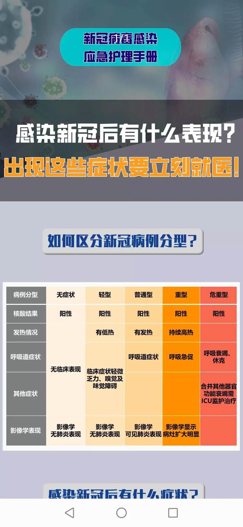 疫情以后还有其他疫情吗_疫情还有完吗-第3张图片-德宏生活网