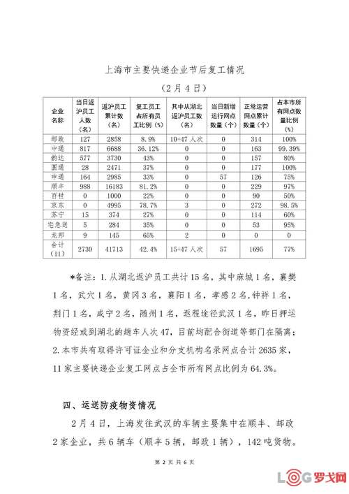 疫情以后还有其他疫情吗_疫情还有完吗-第6张图片-德宏生活网