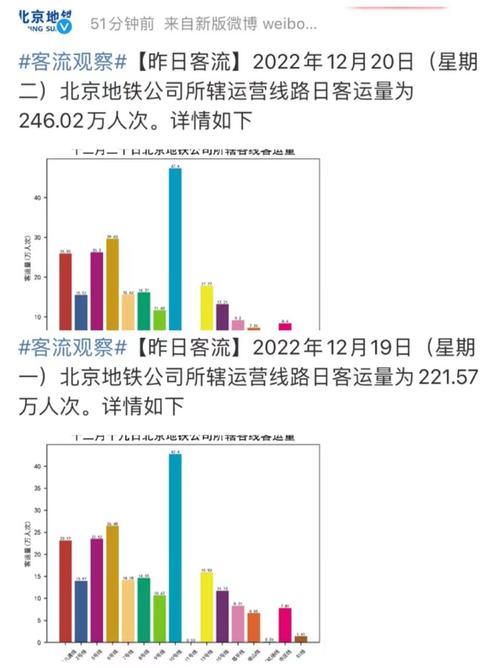 北京疫情不是第二波疫情-北京疫情不是第二波疫情吗?-第4张图片-德宏生活网 北京疫情不是第二波疫情-北京疫情不是第二波疫情吗?-第4张图片-德宏生活网