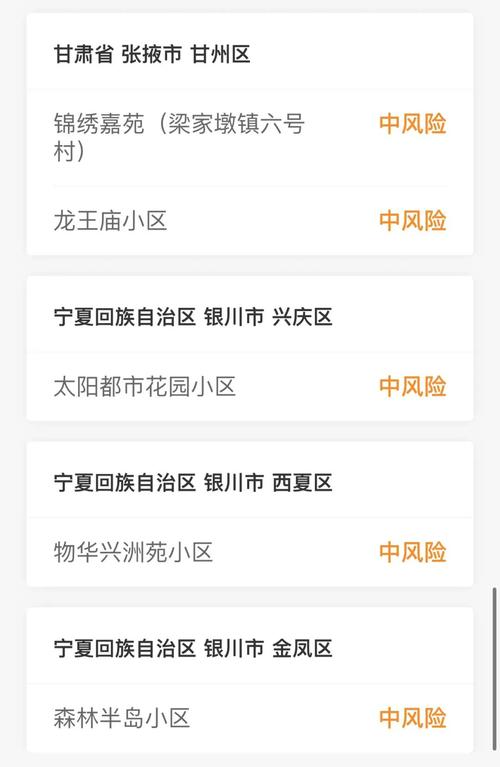 哈尔滨疫情学生感染_哈尔滨学校感染病毒最新消息-第4张图片-德宏生活网