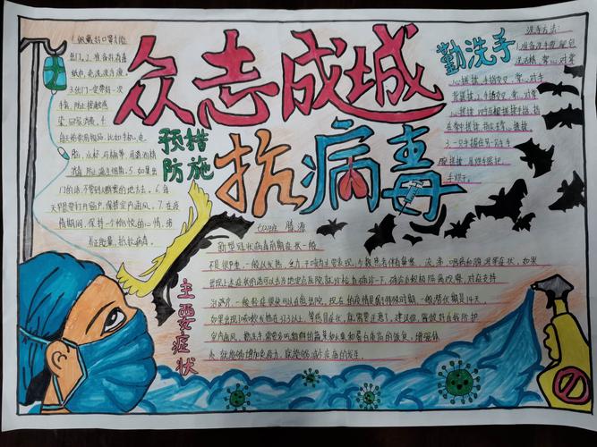 抗击疫情的画怎么画-抗击疫情的画怎么画 一等奖？-第5张图片-德宏生活网