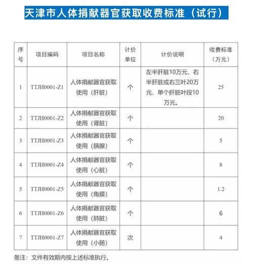 疫情补助和疫情工资_疫情补助和疫情工资有关系吗-第6张图片-德宏生活网