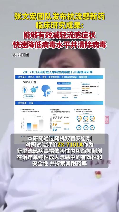 张文宏疫情未到高峰，张文宏说疫情-第4张图片-德宏生活网