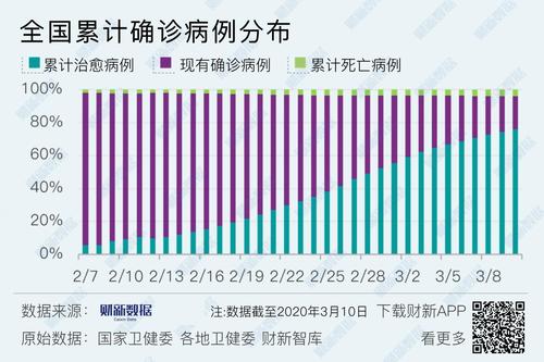 意大利疫情再次严重-意大利疫情趋缓?-第1张图片-德宏生活网 意大利疫情再次严重-意大利疫情趋缓?-第1张图片-德宏生活网