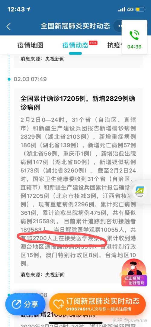 我国疫情近阶段疫情，我国疫情近阶段疫情数据-第5张图片-德宏生活网