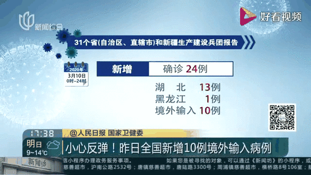 英国利物浦近来疫情,英国利物浦近来疫情情况-第3张图片-德宏生活网 英国利物浦近来疫情,英国利物浦近来疫情情况-第3张图片-德宏生活网