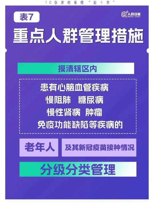 疫情期间的疫情防控政策_疫情期间的防控措施有哪些-第1张图片-德宏生活网