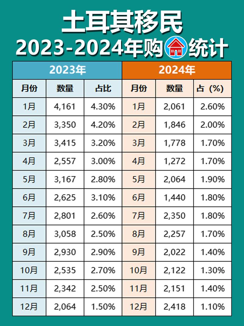 土耳其疫情最新疫情-土耳其疫情最新情况今日新增?-第6张图片-德宏生活网 土耳其疫情最新疫情-土耳其疫情最新情况今日新增?-第6张图片-德宏生活网